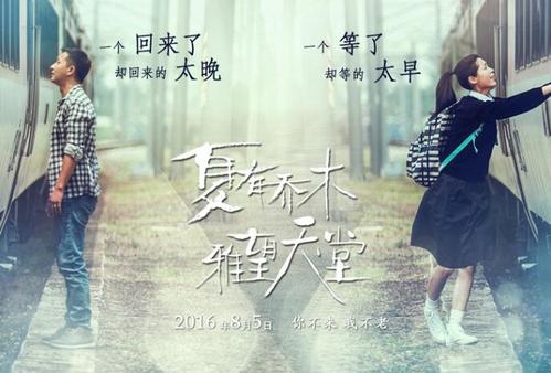 温斯顿-赛伦州立大学MarketDevelopmentDegrees